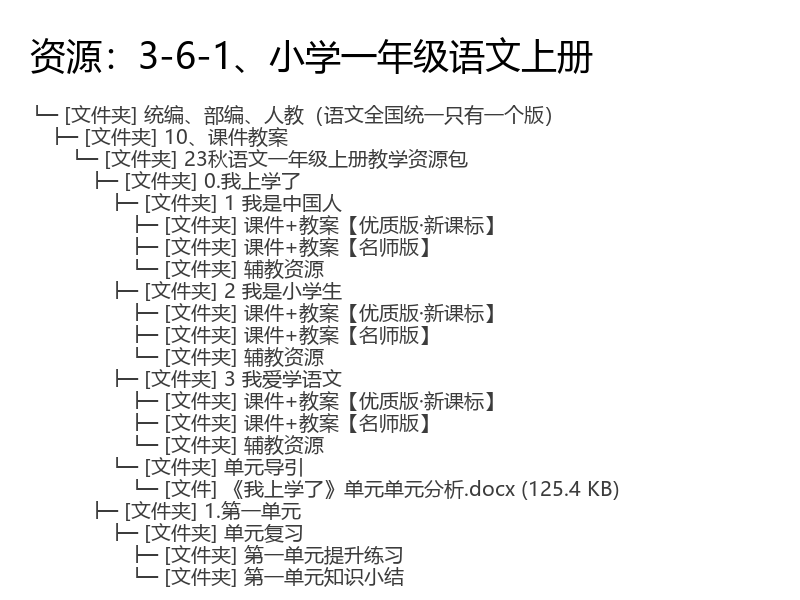 [2024小学一年级语文上册教材优质版·