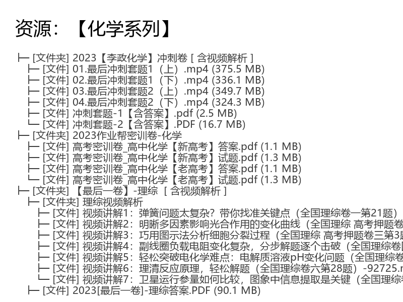 2023高三化学冲刺卷与作业帮密训卷视频解析