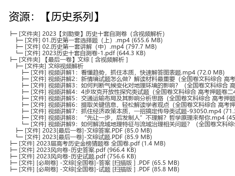 高三学生准备的历史轮次考卷押题卷