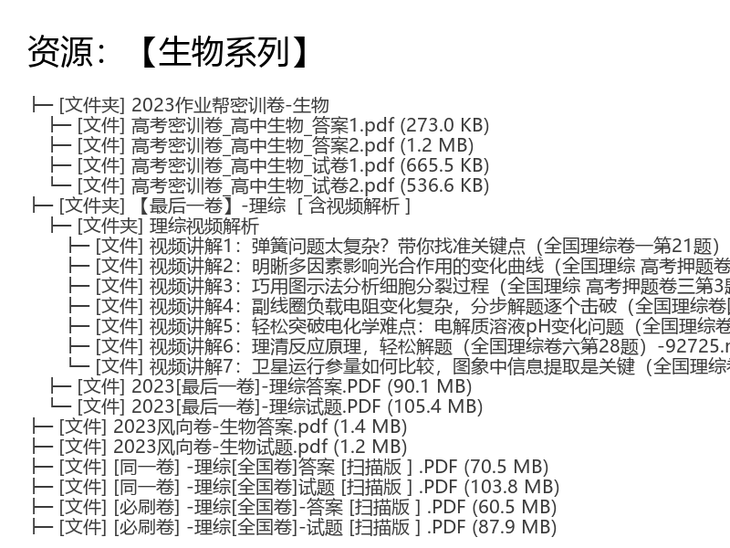 2023高考押题卷-生物-王堇-高考复习