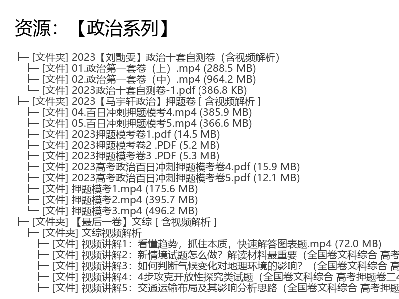 2023高三政治【刘勖雯】十套自测卷含视