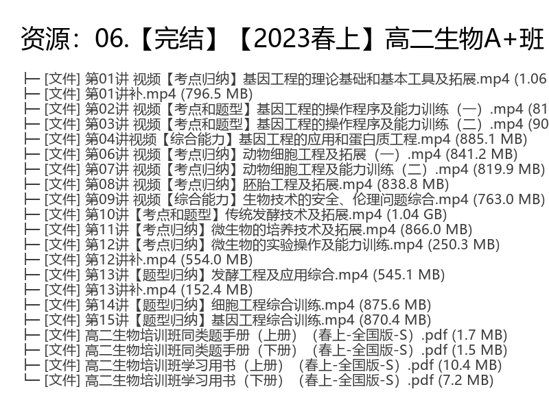 2023年高二生物A+班段麟飞春季同步课