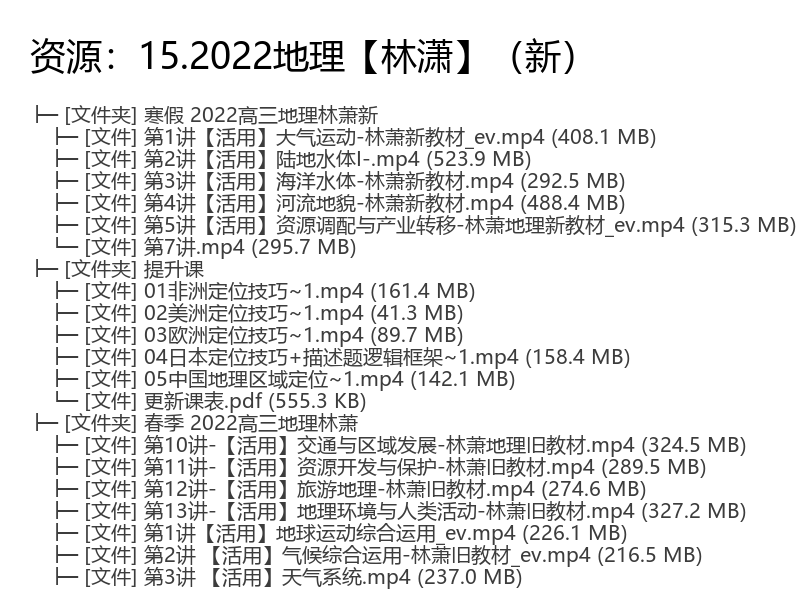 2022高三地理林潇新教材高考复习视频课