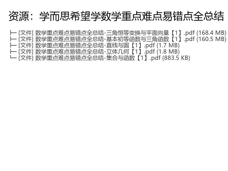 高中数学学而思希望学数学重点难点易错点全总结电子资料完整版