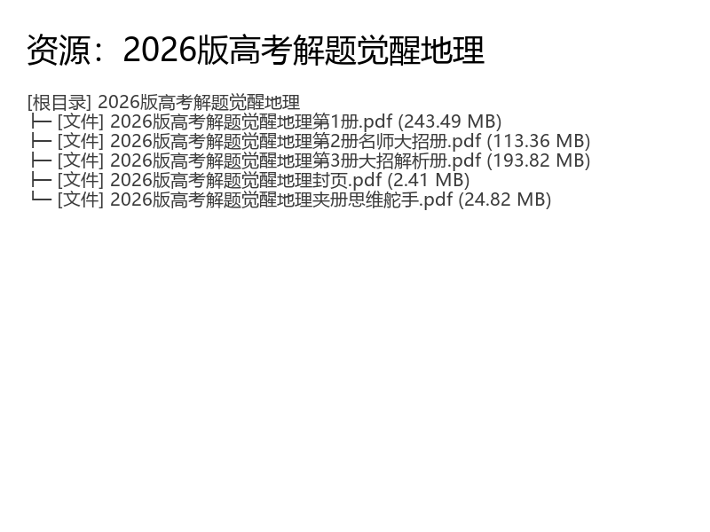 2026高考地理解题觉醒全套电子资料完整