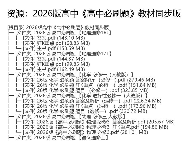 2026版高中必刷题教材同步版电子资料完