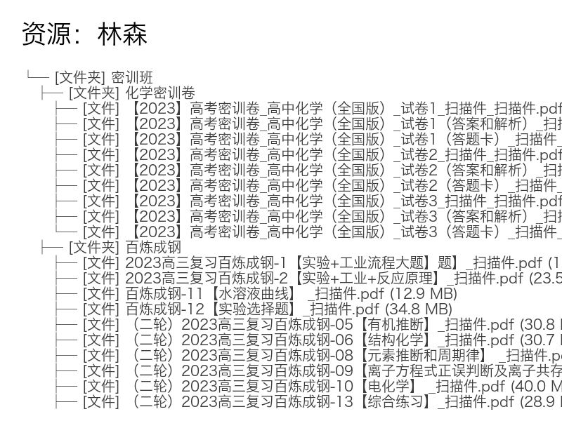2023高三化学林森高考密训班视频课程完