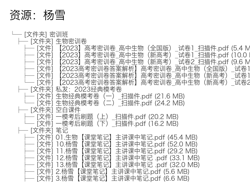 2023高三生物杨雪密训班视频课程电子资
